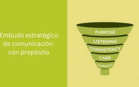 El embudo estratégico del propósito: Una herramienta para comunicar con sentido en 2026