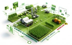 INDECAR tendrá en 2024 su propio Centro Agro Tecnológico Experimental