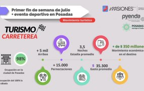 Con el TC, Misiones adelanta su temporada alta de vacaciones de invierno