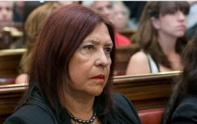 Denunciaron penalmente a la Jueza kirchnerista que se atrincheró en la Cámara de Casación, Ana María Figueroa cumplió 75 años, pero se niega a jubilarse