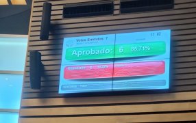 Misiones: La Diputada Provincial del PRO Miky González Coria votó en contra del corrimiento de Lista tras la renuncia de su par Karen Fiege