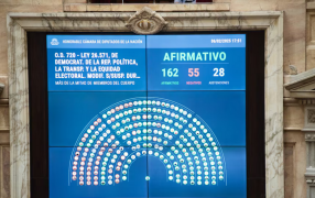 Con la fractura de todos los bloques, el oficialismo logró darle media sanción a la suspensión de las PASO