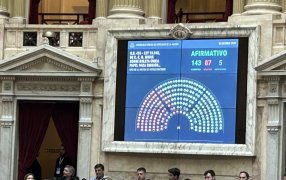 Cambio en la forma de votar: El Congreso aprobó la boleta única de papel por 143 votos afirmativos, 87 rechazos y cinco abstenciones, tuvo el apoyo de una amplia mayoría tras un acuerdo entre el oficialismo, PRO, la Coalición Cívica y la UCR