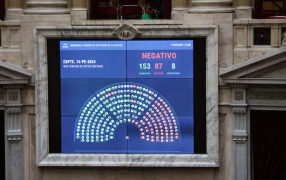 El veto de Javier Milei: El Gobierno logró frenar en Diputados el intento opositor para insistir con el aumento de los jubilados