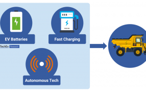 Las tres tecnologías de IDTechEx que revolucionarán los vehículos mineros