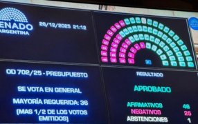 Senado: la Cámara alta aprobó en general el Presupuesto 2026, fue con 46 votos a favor, 25 votos en contra y 1 abstención