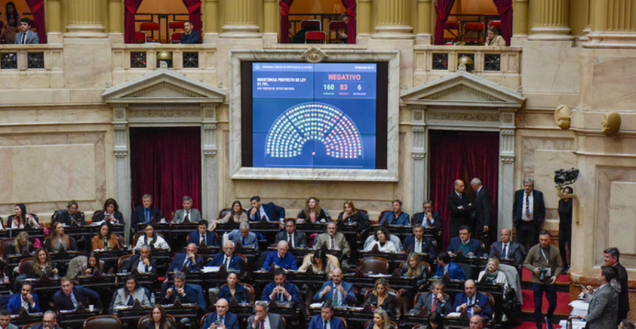 Con ayuda de Gobernadores, el oficialismo ratificó el veto del Presidente Javier Milei al aumento de las jubilaciones
