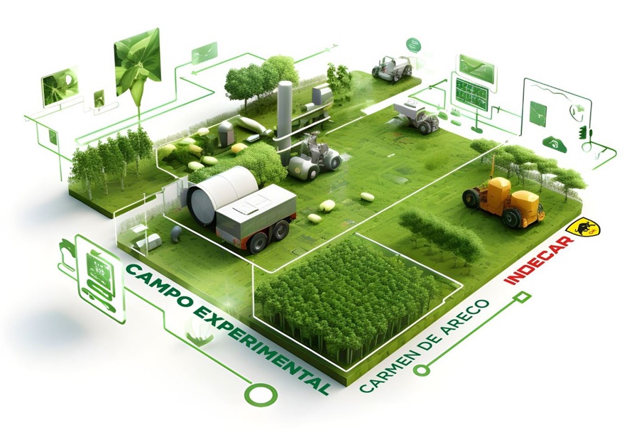 INDECAR tendrá en 2024 su propio Centro Agro Tecnológico Experimental