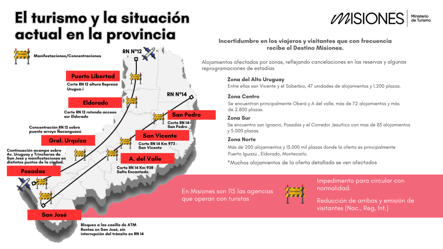 Preocupación en el sector turístico por los cortes de ruta en la provincia de Misiones