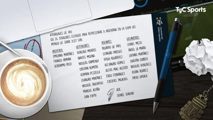 Lista de la Selección Argentina para el Mundial de Qatar 2022