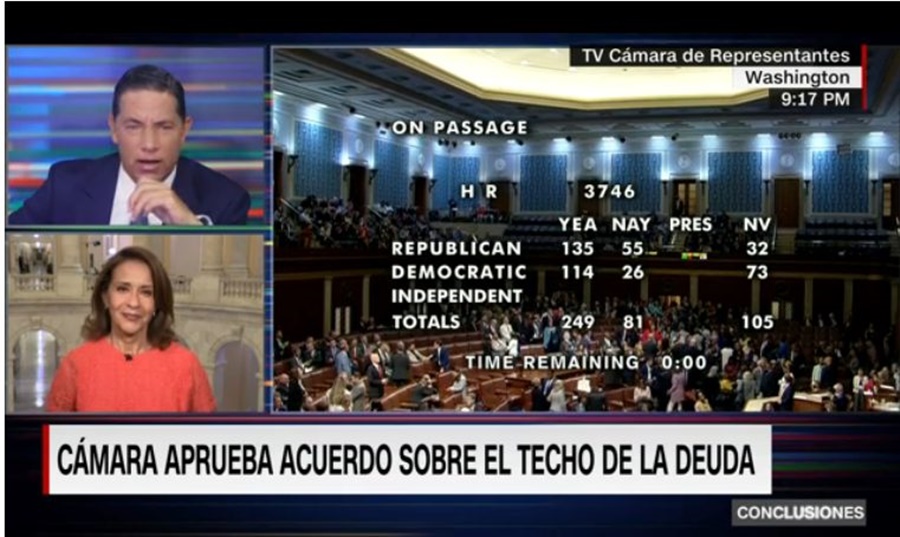 La Cámara de Representantes de Estados Unidos aprueba el acuerdo para elevar el techo de la deuda; ahora pasará al Senado