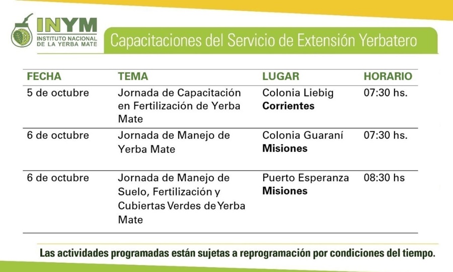 INYM: Actividades del 3 al 7 de Octubre, de las jornadas de capacitación sobre buenas prácticas y técnicas de cosecha; destinadas a productores y tareferos
