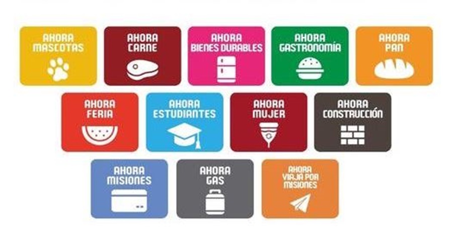 Misiones: Estos son los Programas Ahora que continúan hasta el 31 de Marzo de 2024